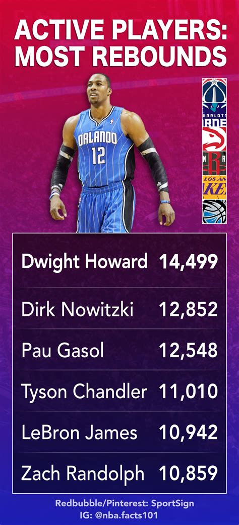 nba first quarter ats|nba 1st quarter scoring 2022 23.